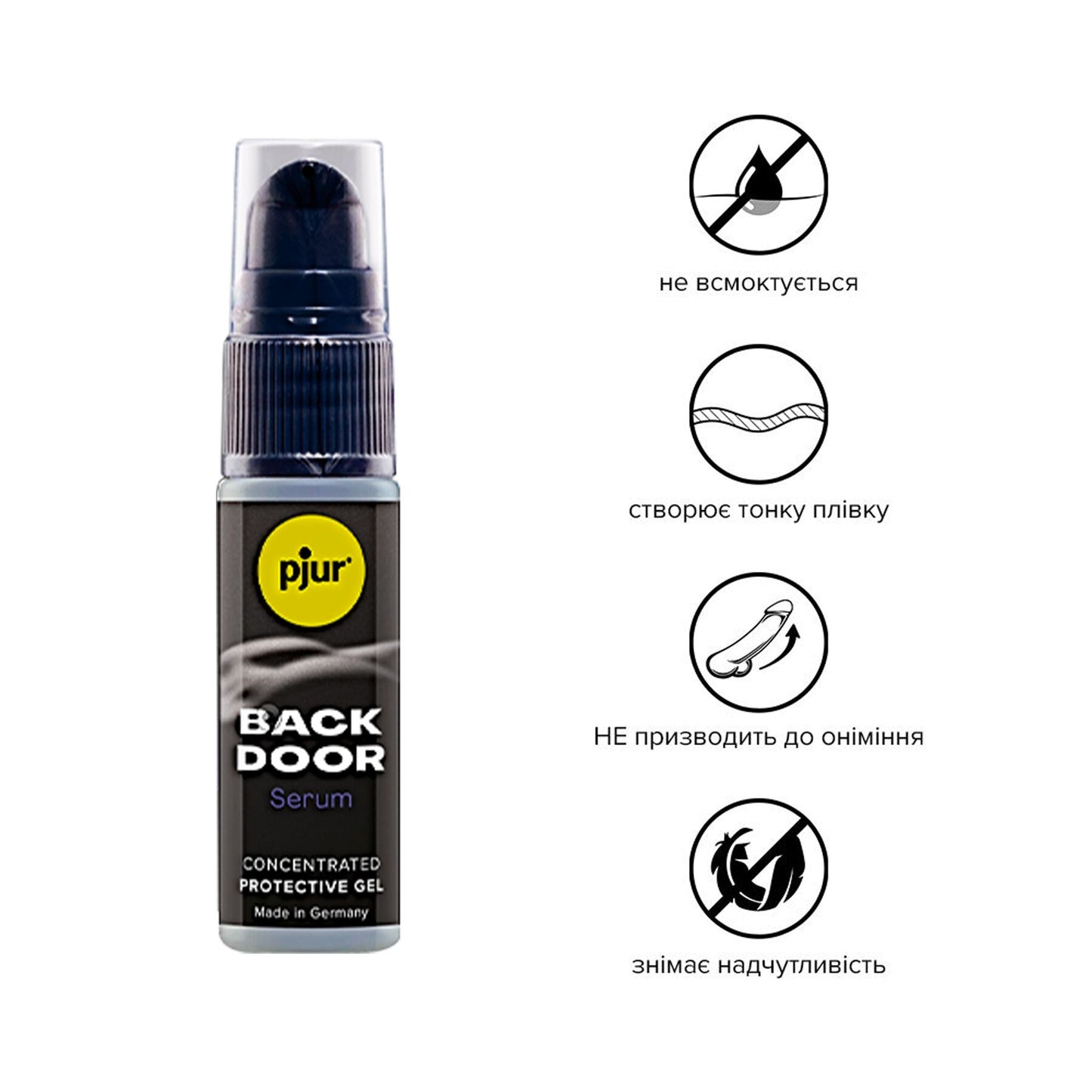 Розслаблювальний анальний гель pjur backdoor Serum 20 мл, створює плівку, висококонцентрований