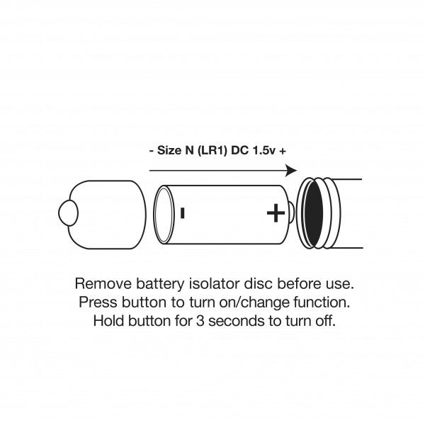 Анальний вібратор Rocks Off Petite Sensations – Bubbles Purple