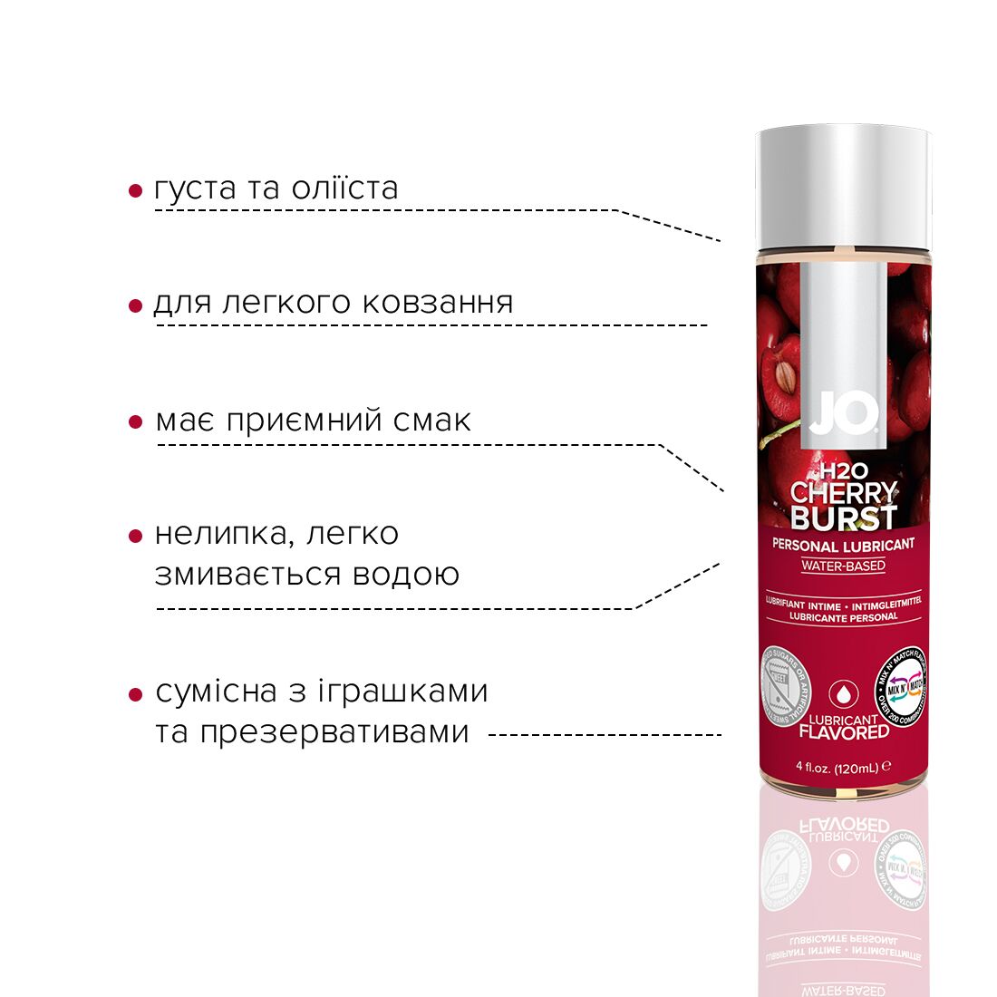 Змазка на водній основі JO H2O — Cherry Burst (120 мл) без цукру, рослинний гліцерин
