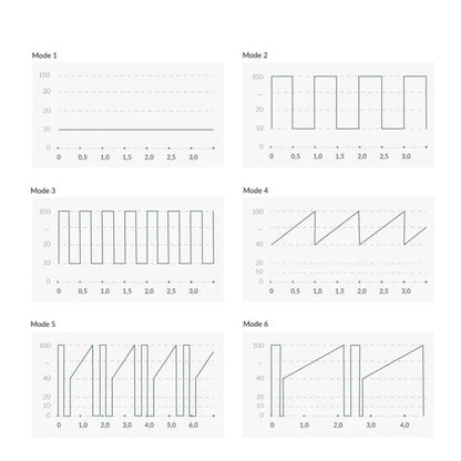 Вібратор Mystim Real Deal Neil Blue, потужний мотор, 8 режимів