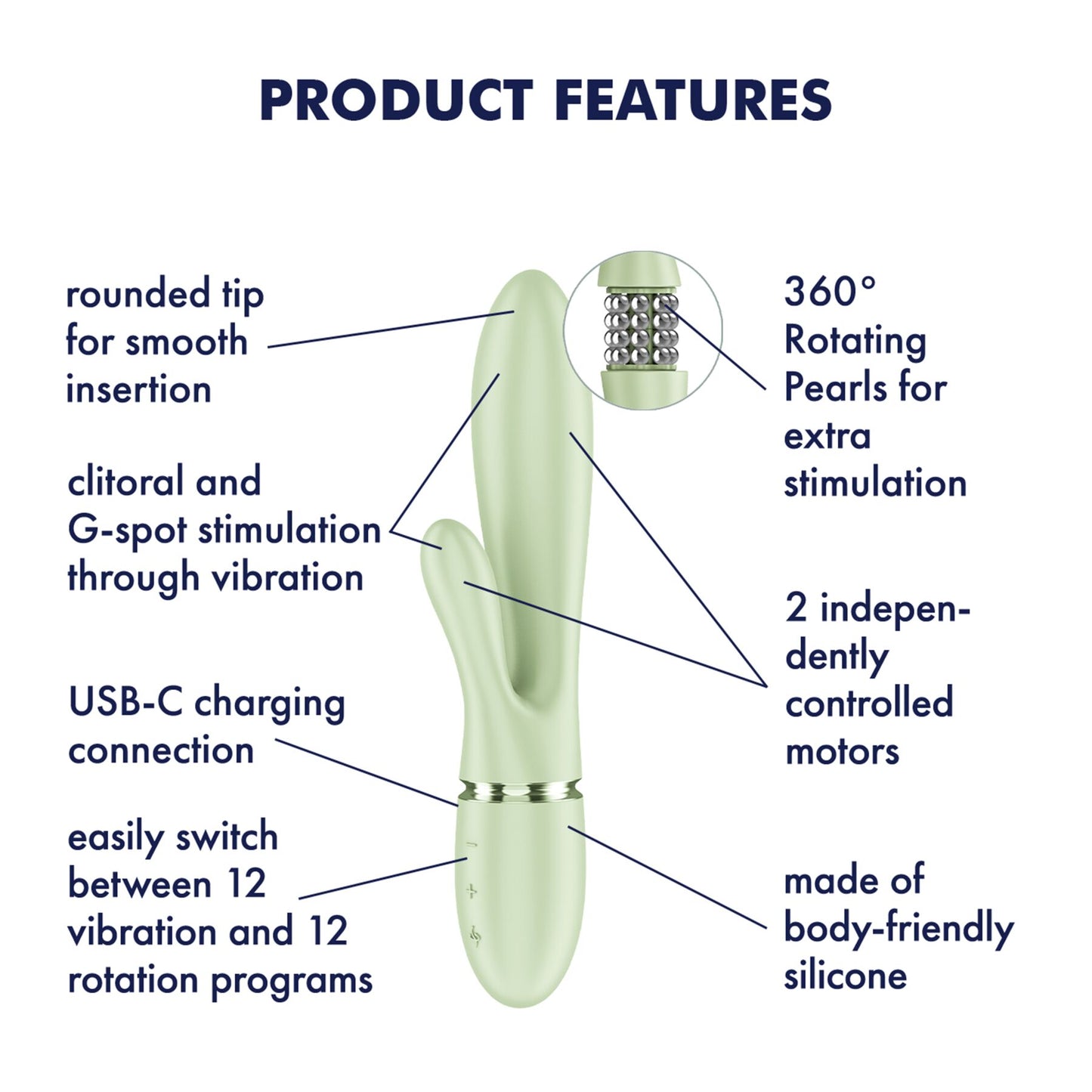 Вібратор-кролик Satisfyer Pearl Bunny 2 Light Green